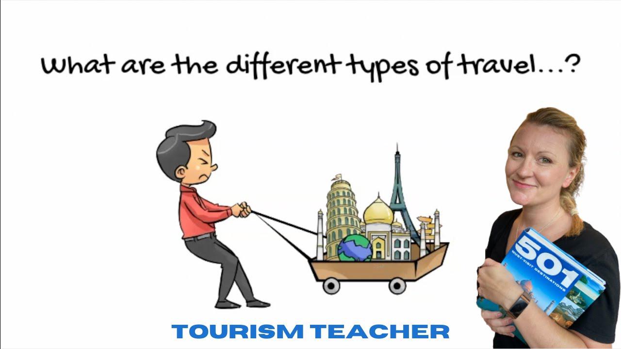 'Video thumbnail for The Different Types Of Travel | Tourism Tutorial'