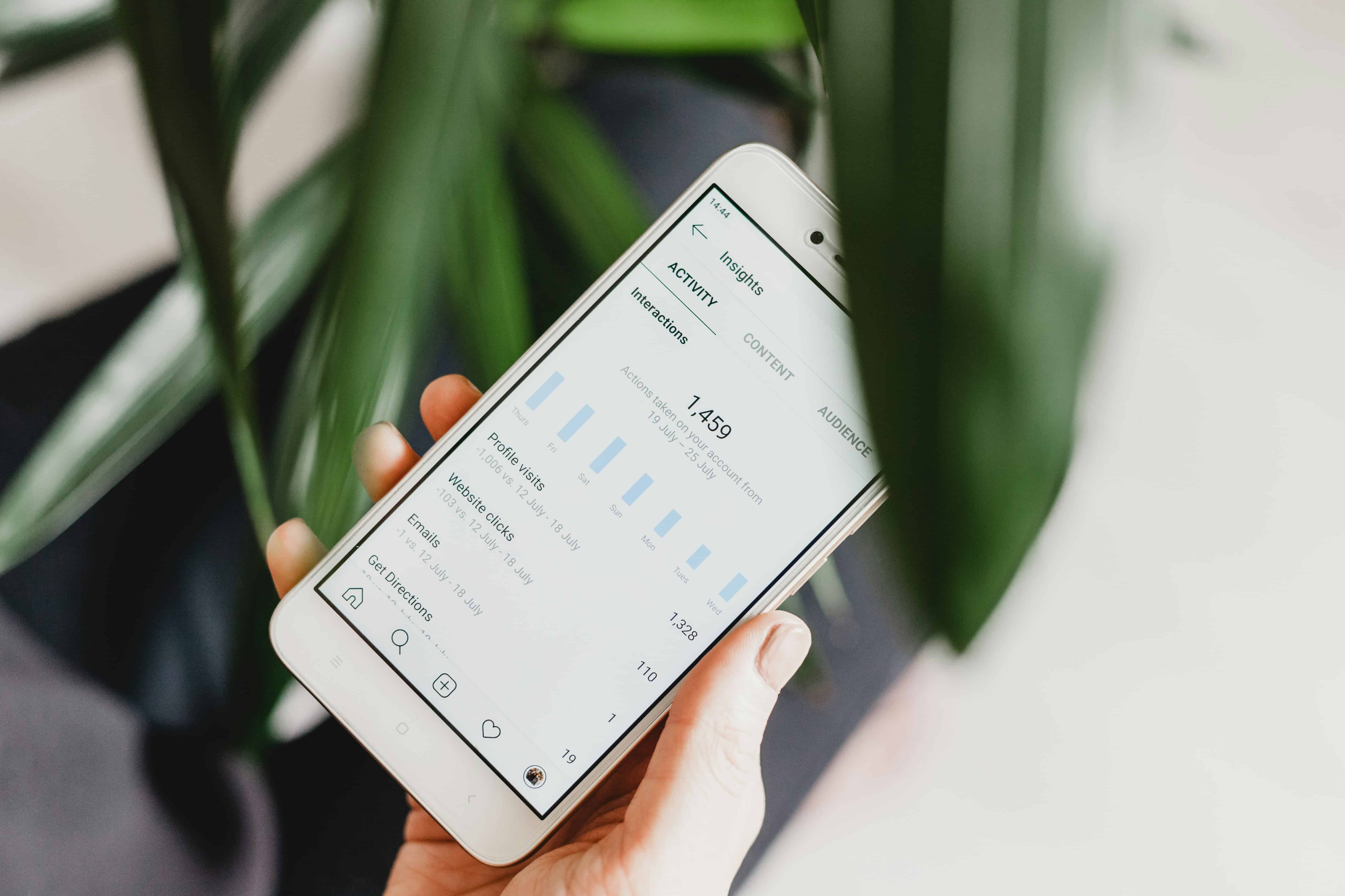 predictive analytics in travel